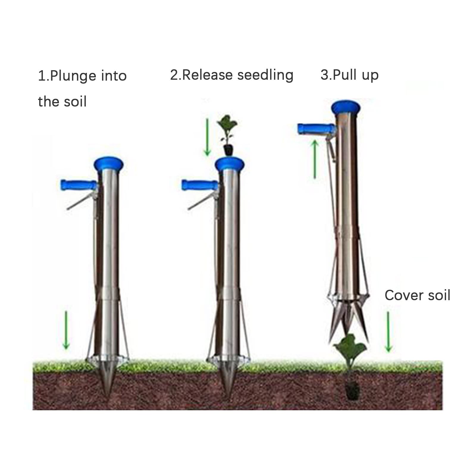 Set di fioriere per bulbi, con manico lungo, strumento da giardino per piantare, trapiantatore di piantine, strumento resistente per aiuole
