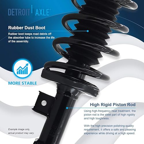 Miniatura 3 de Detroit Axle - Kit de amortiguadores de 6 piezas para Chevy Equinox 2006 Pontiac Torrent 2005-2006 Pontiac Torrent completo 2 puntales delanteros