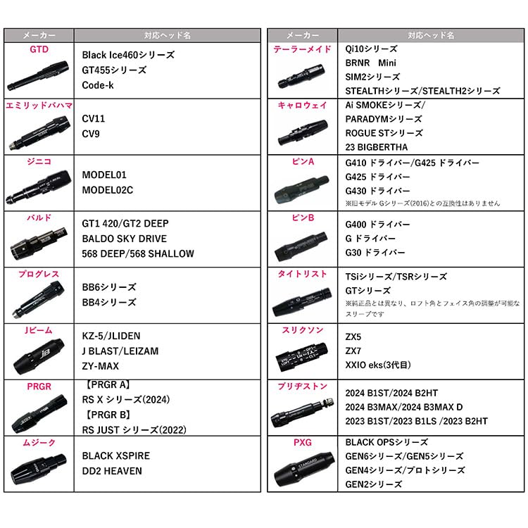 Amazon | 【AMAZON用】OJT ドライバー用 練習用シャフト(41,ピンB