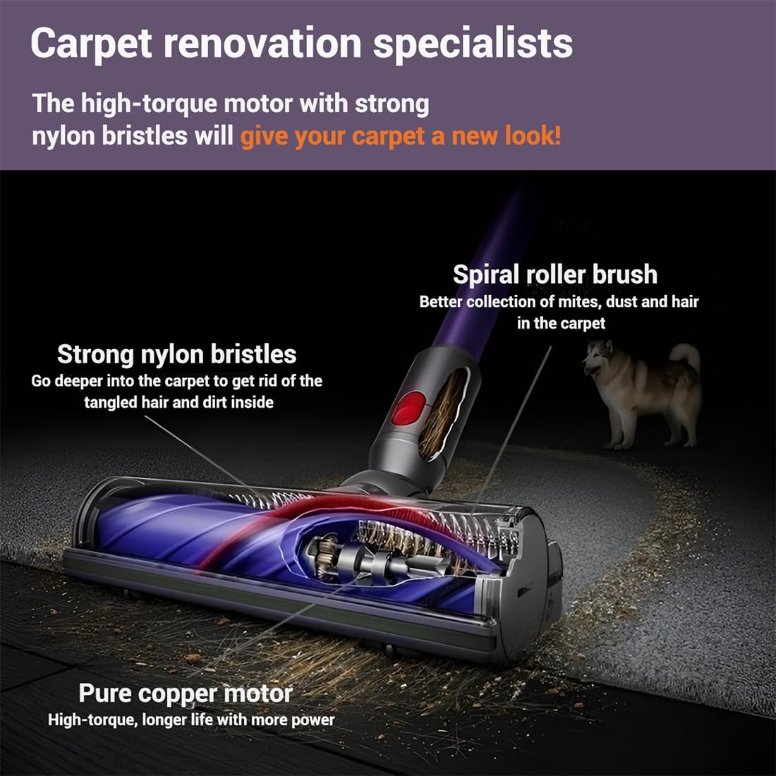 Wymienna głowica szczotki kompatybilna z Dyson V11 V10, części zamienne kompatybilne z Dyson V8 V15, akcesoria kompatybilne z głowicą czyszczącą Dyson V7, V8, V10, V11, V15, części zamienne do