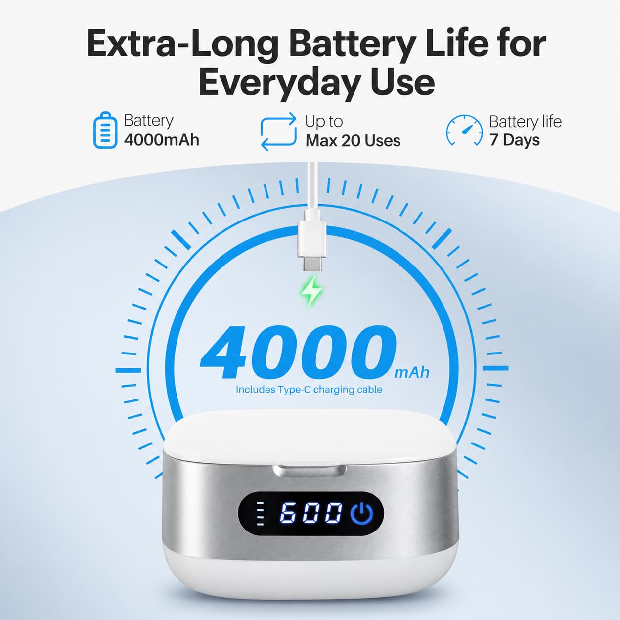 Voraiya Nettoyeur Ultrasons pour Gouttière Dentaire, Dental Pod Compact et Silencieux, Batterie 4000 mAh, IPX7 Étanche, Réservoir 166 ml, pour Aligneur, Appareil Dentaire