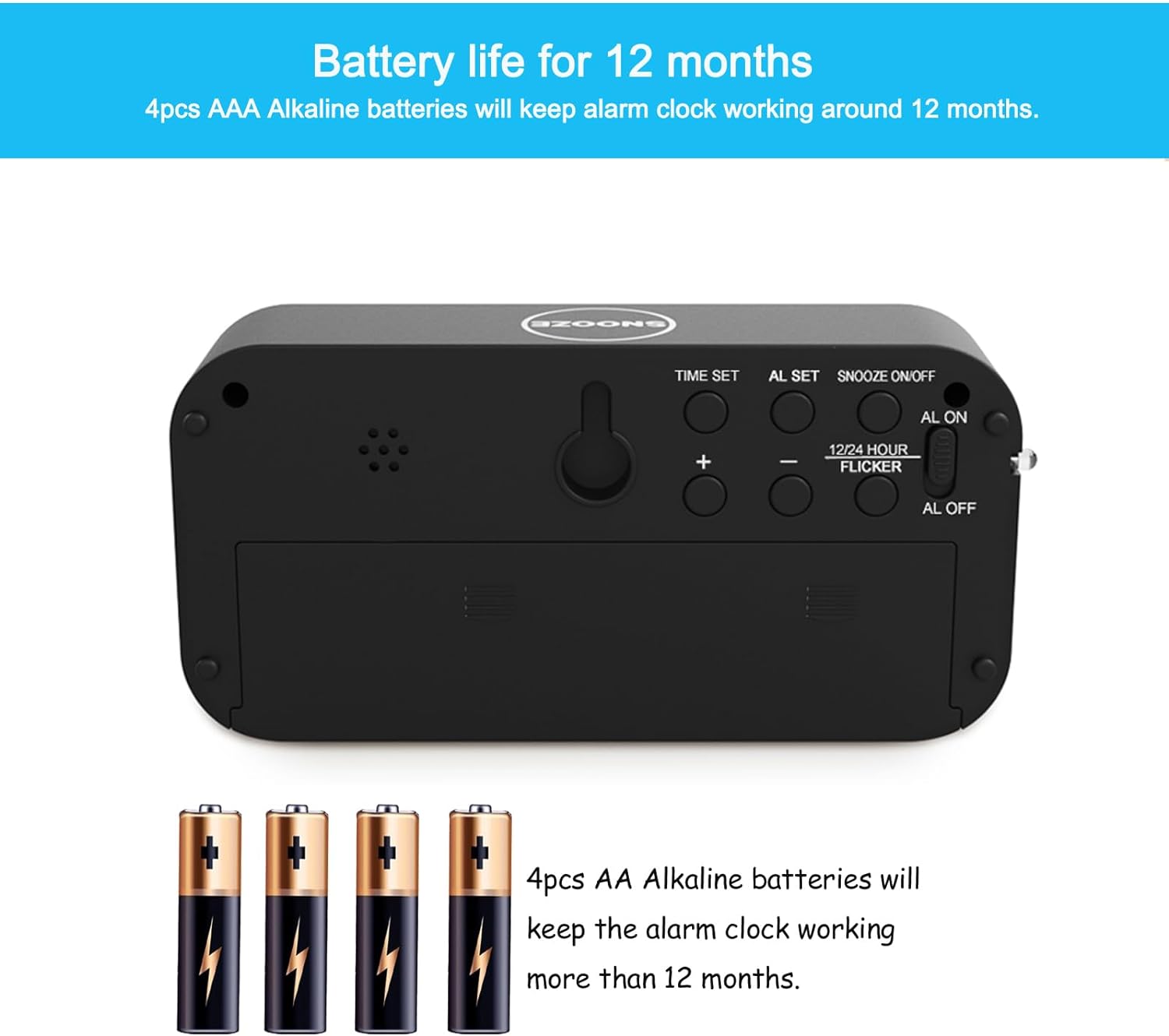 Wake Up Bright: The Ultimate Battery-Operated LED Alarm Clock Review