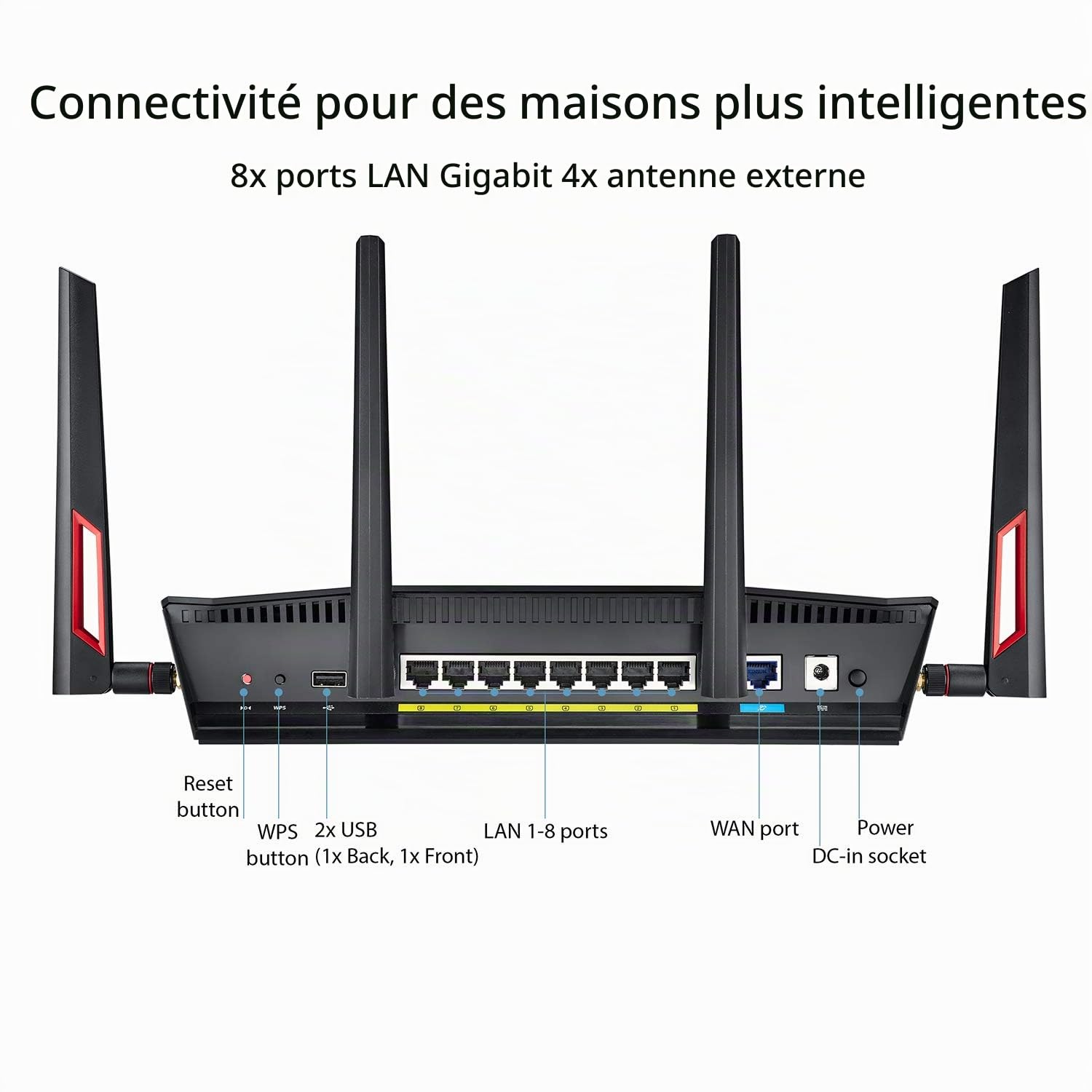 ASUS RT-AC88U - Routeur gaming Gigabit double bande Wi-Fi-AC3100 avec MU-MIMO, AiProtection par TrendMicro pour sécuriser votre réseau, technologie AiMesh et l'accélérateur de jeux WTFast