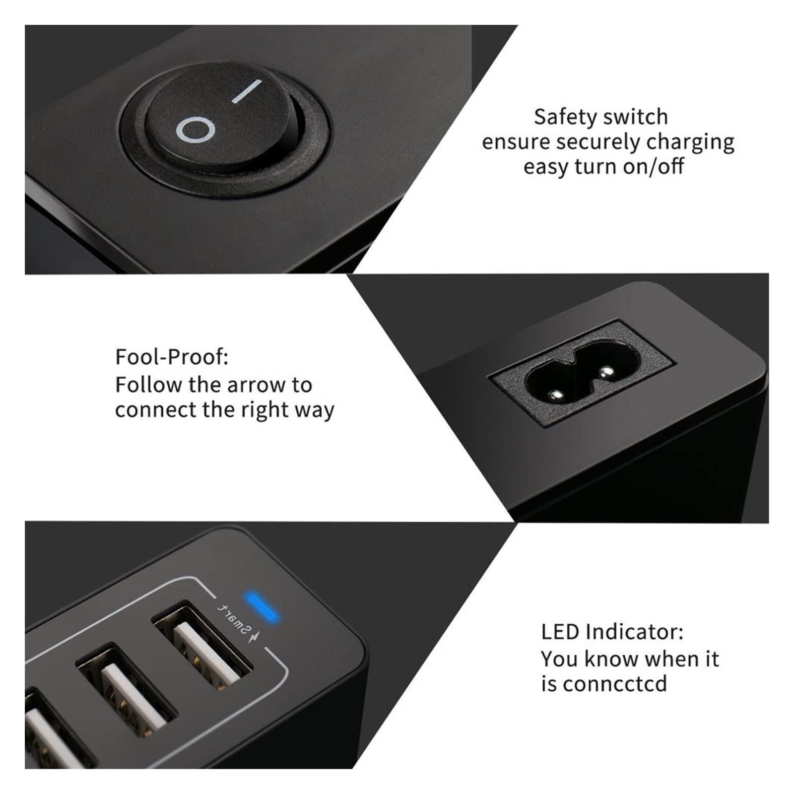EDEDE Caricatore USB, Dock for Stazione di Ricarica con 10 Porte USB, Ricarica Rapida, con Cavo da 50 W for Caricabatterie Multi USB, hub for Caricabatterie da Parete Veloce da Viaggio(Black 6 USB)