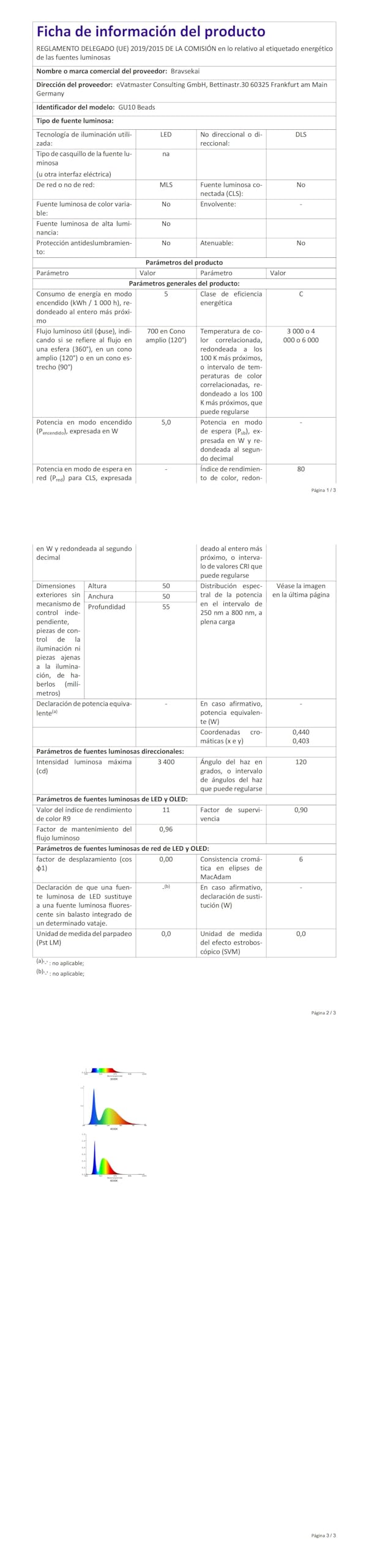 Set di Illuminazione LED Nero Regolabile di Luminosità Bravsekai, Testa per Binario GU10 10W 3CCT con 2x1m Binario Tipo H, 3000K/4000K/6000K Regolabili, Faretti da Soffitto Commerciali con 6 Lampade G