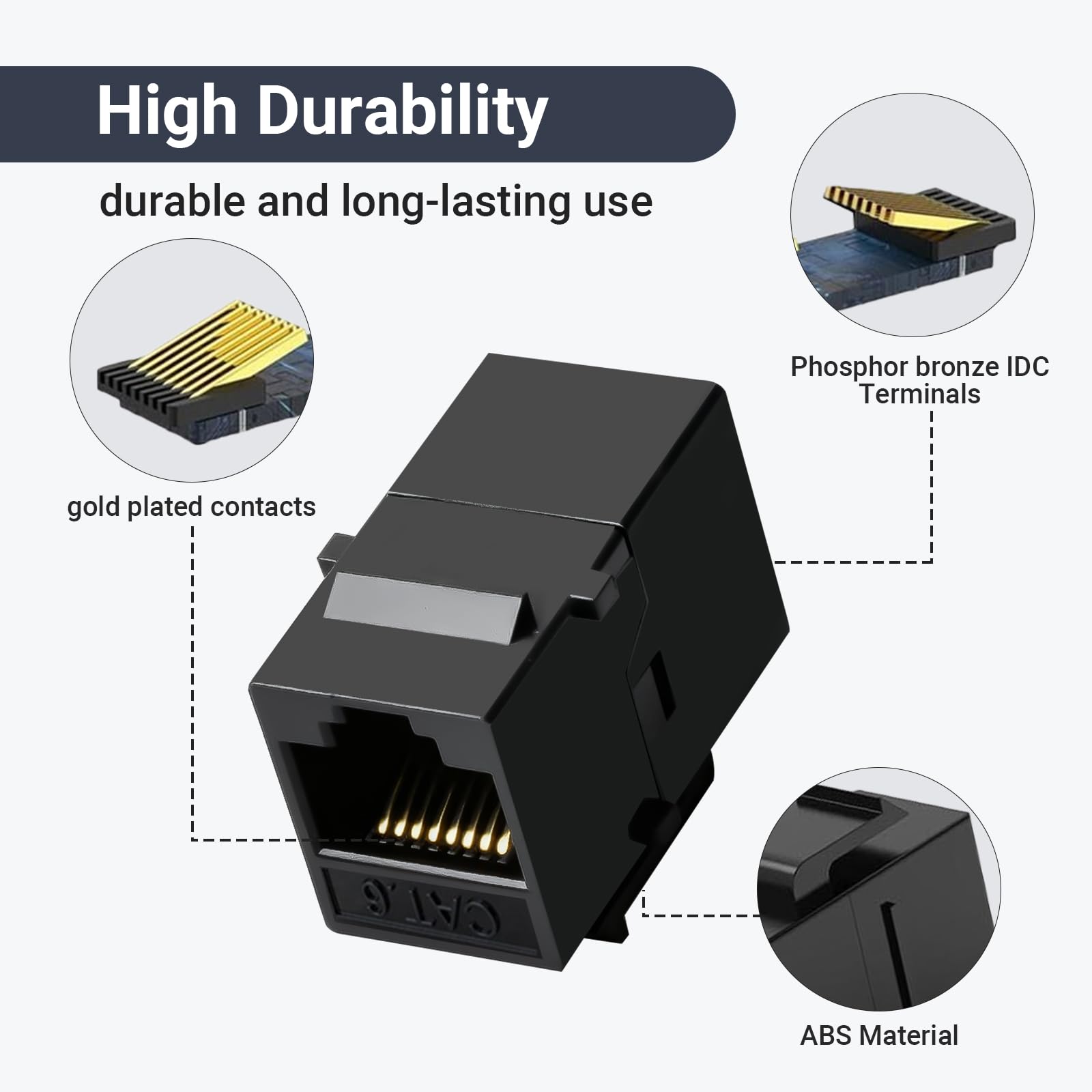 Cat6 RJ45 Keystone łącznik 25 sztuk, łącznik Ethernet żeński do żeńskiego, przedłużacz kabla Ethernet UTP Inline Cat6 Keystone gniazda do płyt ściennych i paneli krosowych, czarny
