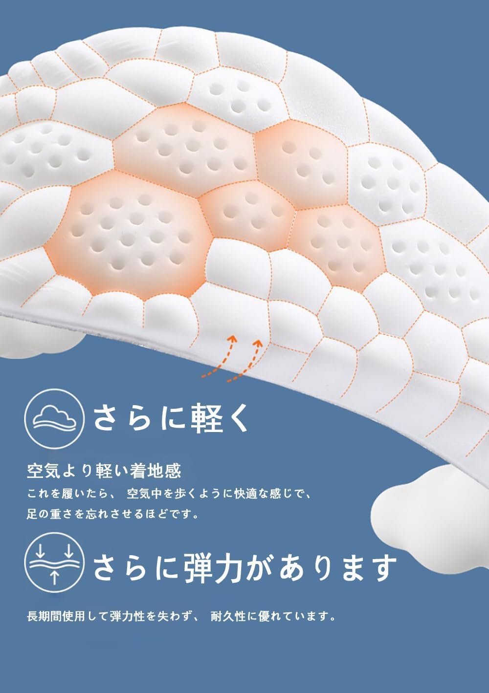 【2組セット】 インソール/疲れない 衝撃吸収 抗菌 消臭 柔らかい/通気性/汗を吸収する 土踏まず インソール 靴 中敷き 立ち仕事 ソール インナーソール サポーティブリバウンド スニーカー インソ