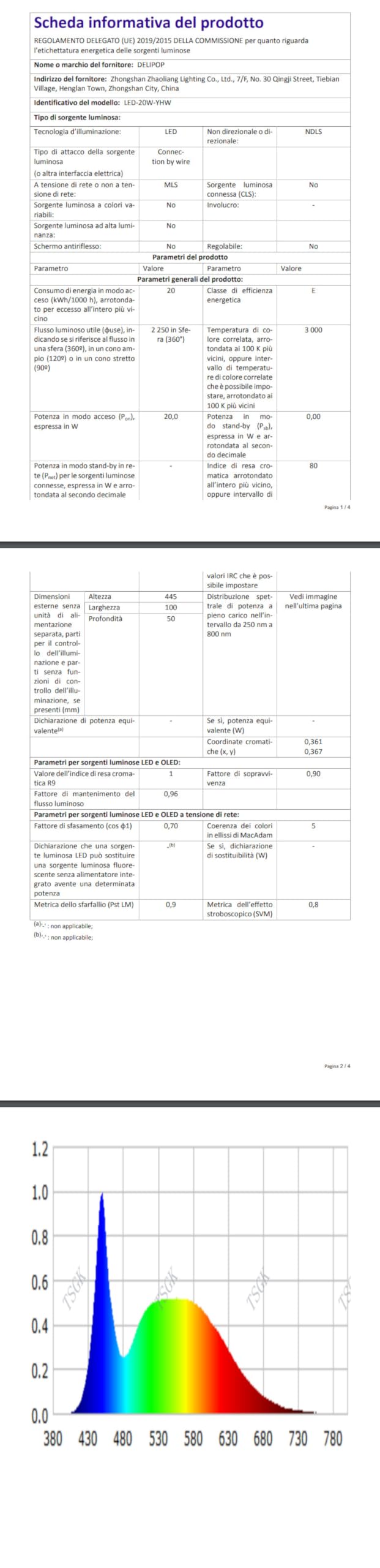 Applique Da Parete LED 15W 6500K Bianco Freddo - Design Moderno Per Interni | Illuminazione Camera, Corridoio - Foto 5