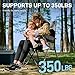 EVER ADVANCED Reclining Camping Chairs for Adult Lightweight, Folding Recliner Chair with Adjustable Back, 4-Level Lounge Chairs, Portable Lawn Chairs for Patio Balcony, Supports 350lbs Grey
