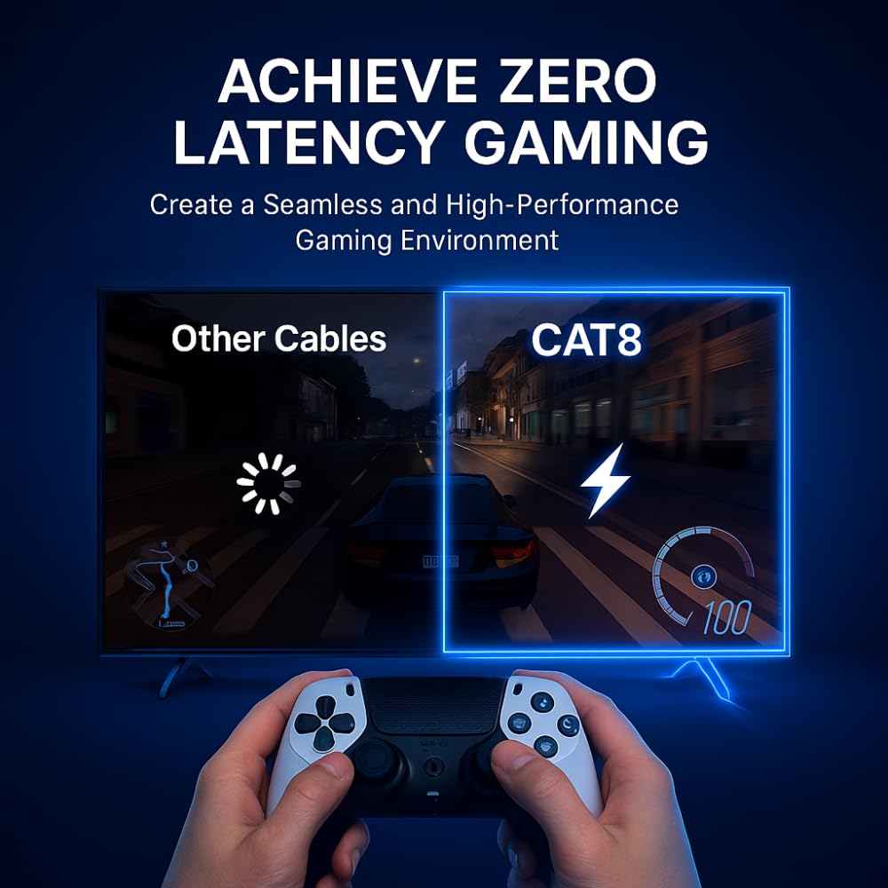 Cat8 flaches Ethernet-Kabel, 12,2 m, 4 Stück, 40 Gbit/s, 2000 MHz, Netzwerk-Patchkabel, S/FTP, geschirmtes LAN-Kabel mit RJ45-Steckern, für Gaming, Router, Modem, Laptop