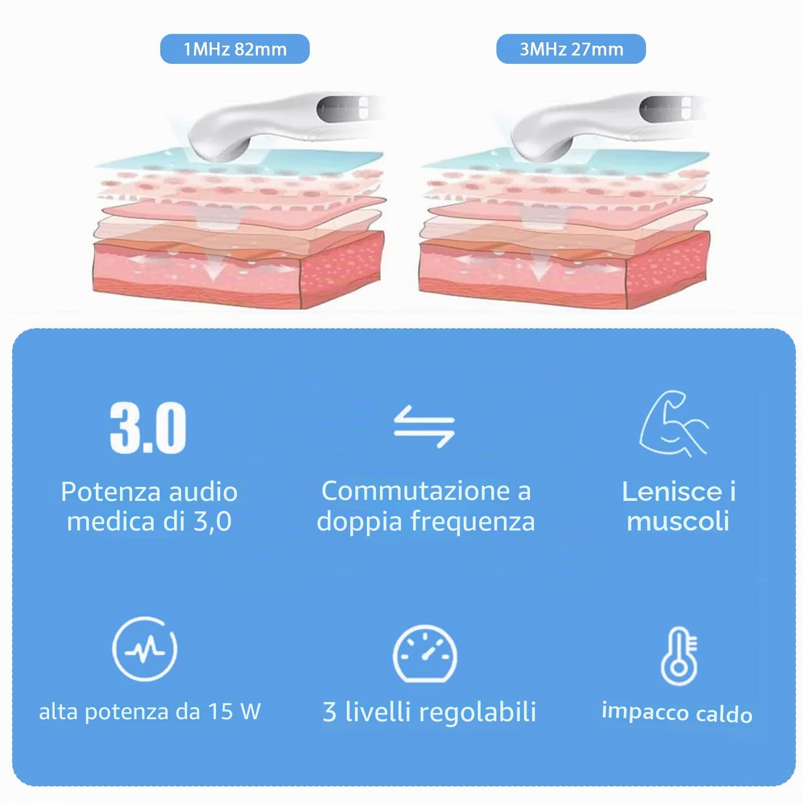 Kouamor Dispositivo portatile a ultrasuoni per il sollievo dal dolore e la terapia dell'artrite a 3 livelli, massaggiatore domestico da 5/10/15 minuti con controllo