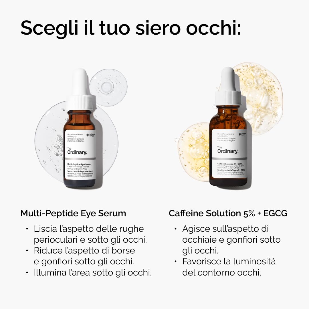 The Ordinary Multi-Peptide Eye Serum, Siero occhi Multi-Peptide, Formula anti-età per, le rughe perioculari, occhiaie e contorno occhi, 15ml