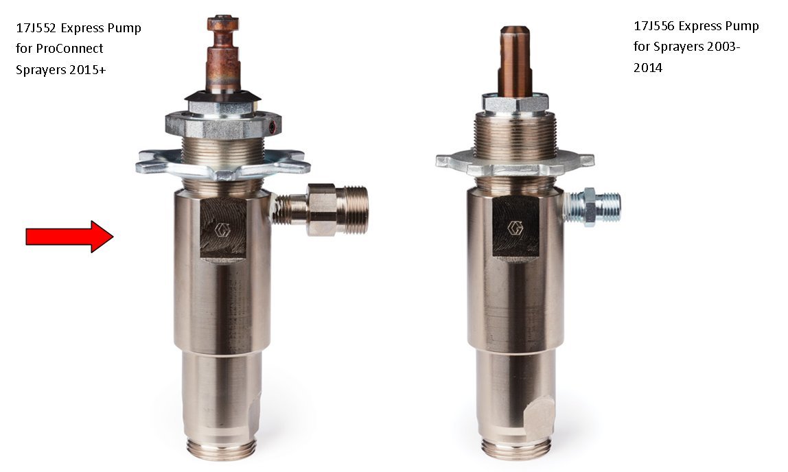 Amazon.com: Graco 17J552 Express Pump 