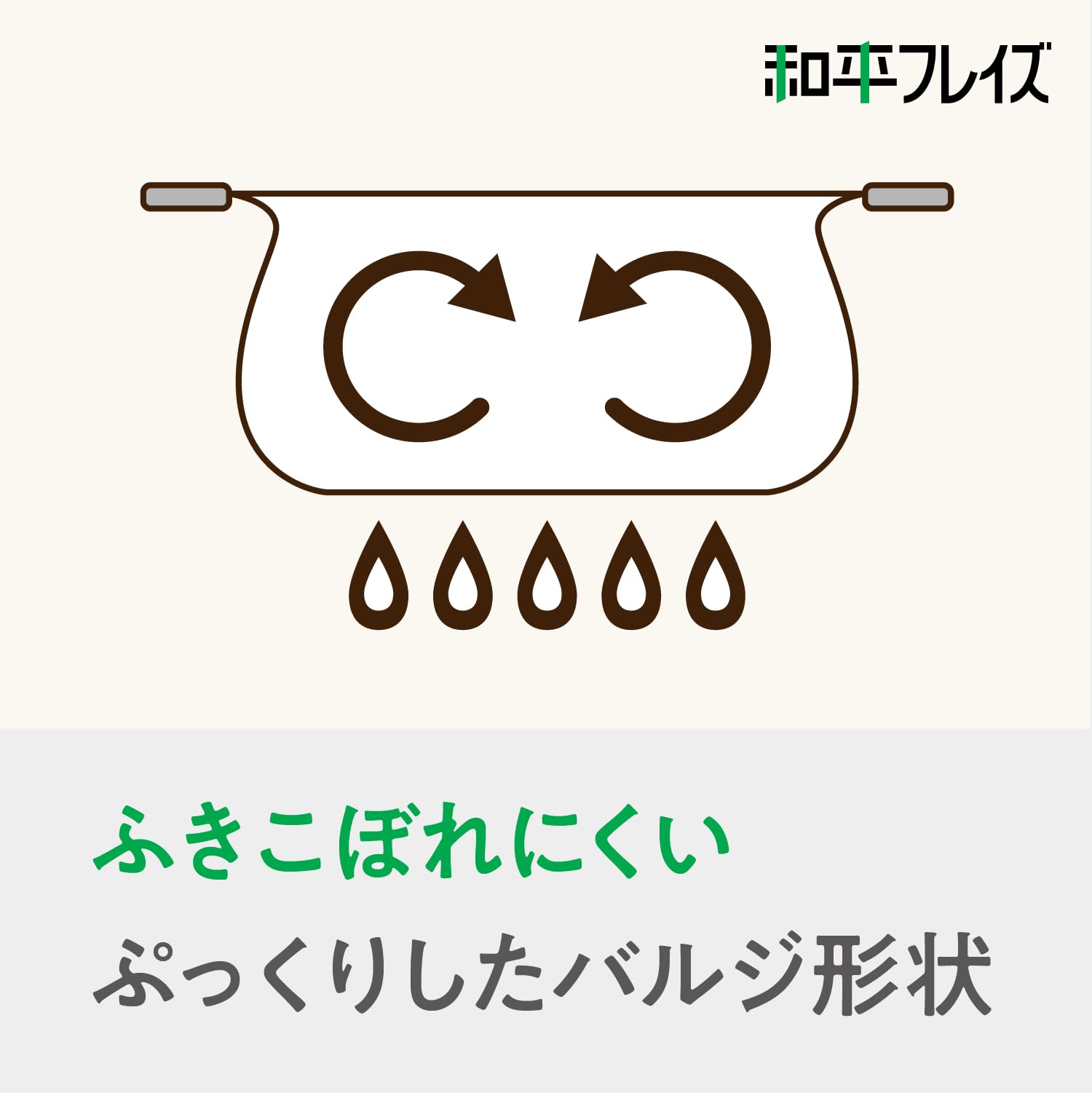 ラクラク 両手鍋 24cm イエロー・レッド*4 ラクラク 両手鍋 24cm イエロー・レッド*4 ラクラク 両手鍋 24cm