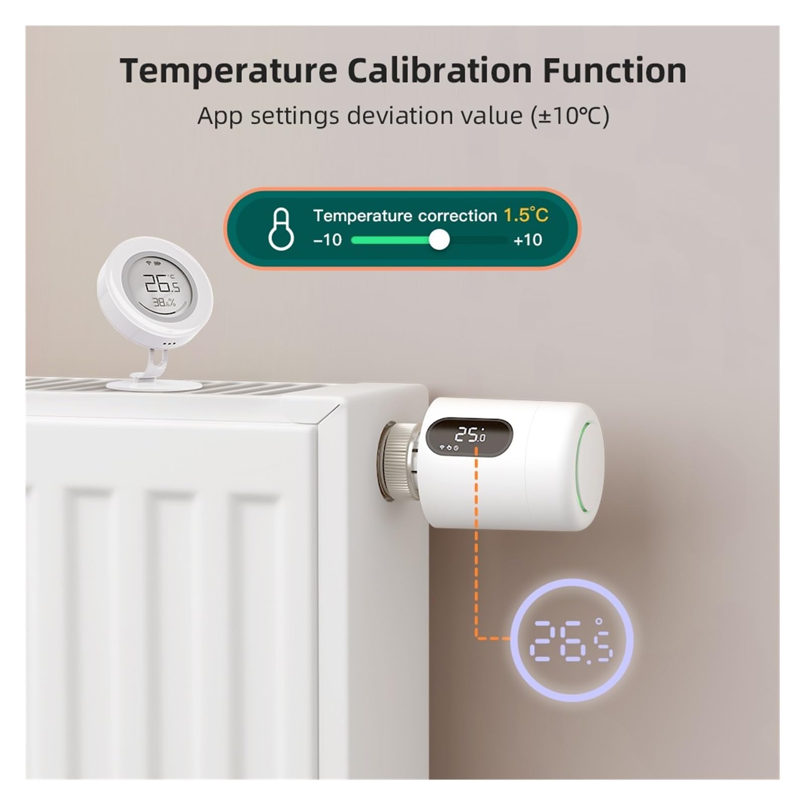 Inteligentny Termostat Tuya ZigBee, Siłownik Grzejnikowy, Zawór Termostatyczny TRV Z Obsługą Oświetlenia Otoczenia Informacja O ZgodnośCi(2PCS)