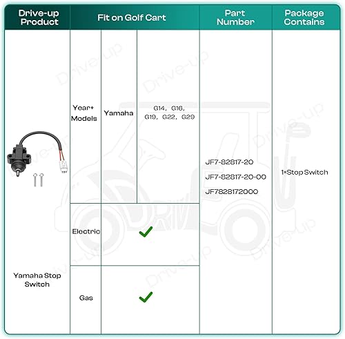 Miniatura 7 de Drive-up Interruptor de parada de carrito de golf para Yamaha G14, G16, G19, G22 G29 Gas y carritos de golf eléctricos, acelerador de carrito de
