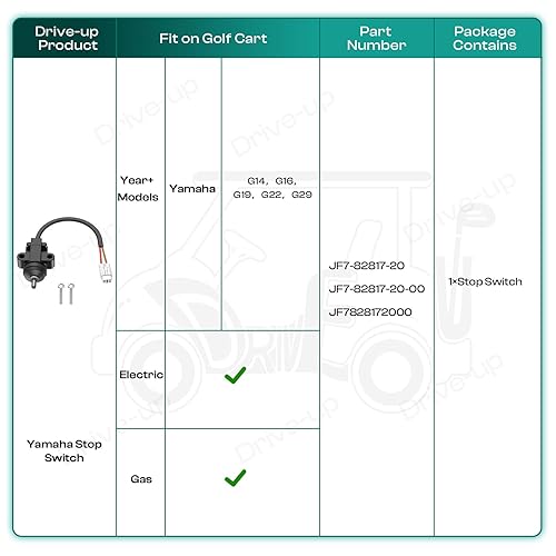Miniatura 7 de Drive-up Interruptor de parada de carrito de golf para Yamaha G14, G16, G19, G22 G29 Gas y carritos de golf eléctricos, acelerador de carrito de