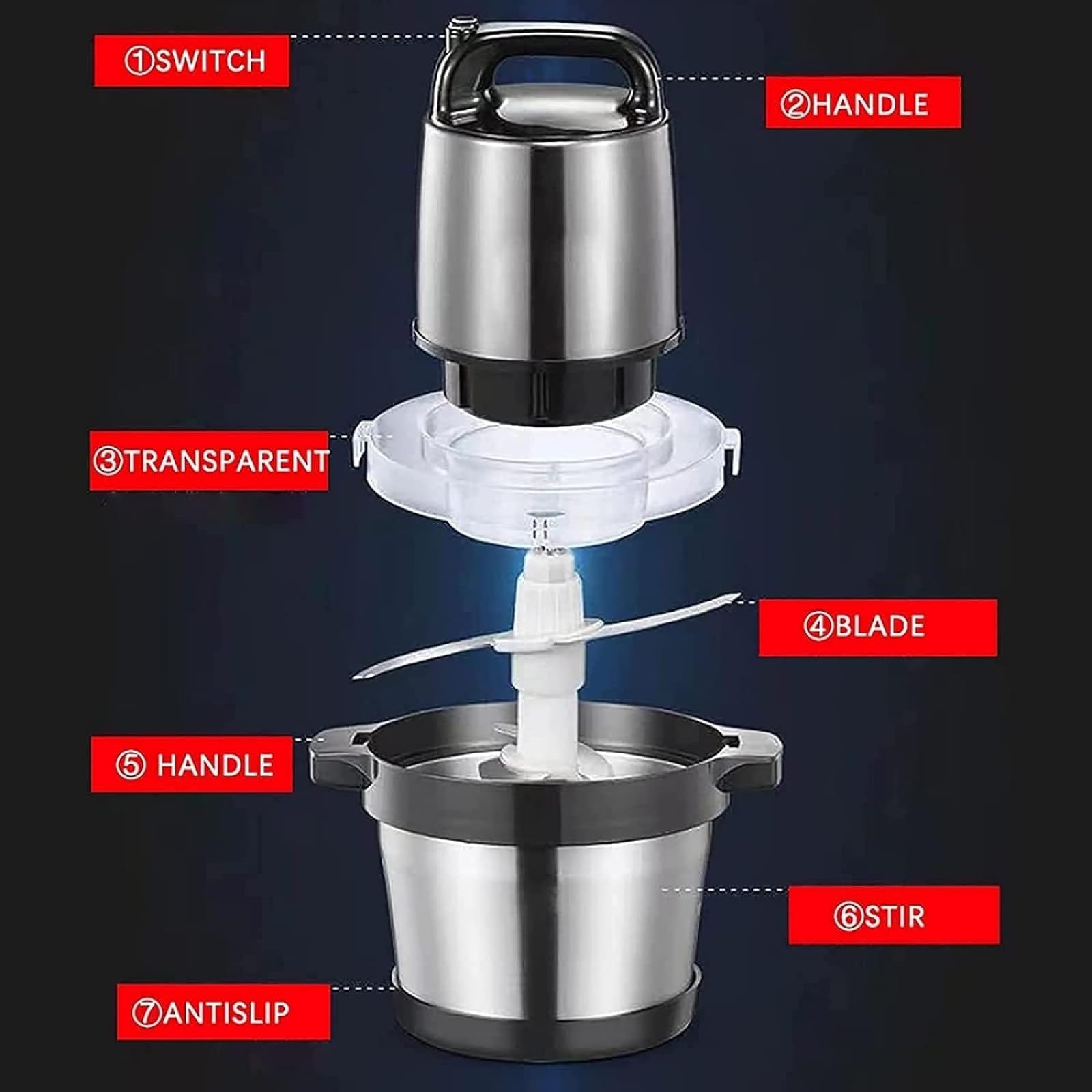 Siekacz do żywności, elektryczny młynek do mięsa 1000 W, miska ze stali nierdzewnej 6 l, komercyjny blender do mięsa do warzyw, orzechów, cebuli i mięsa