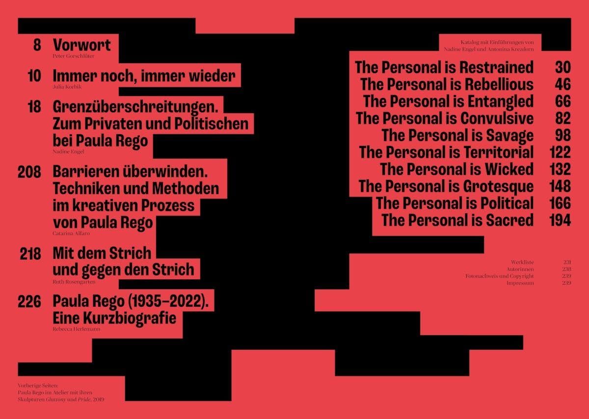 Paula Rego: The Personal and The Political – Deutsche Ausgabe
