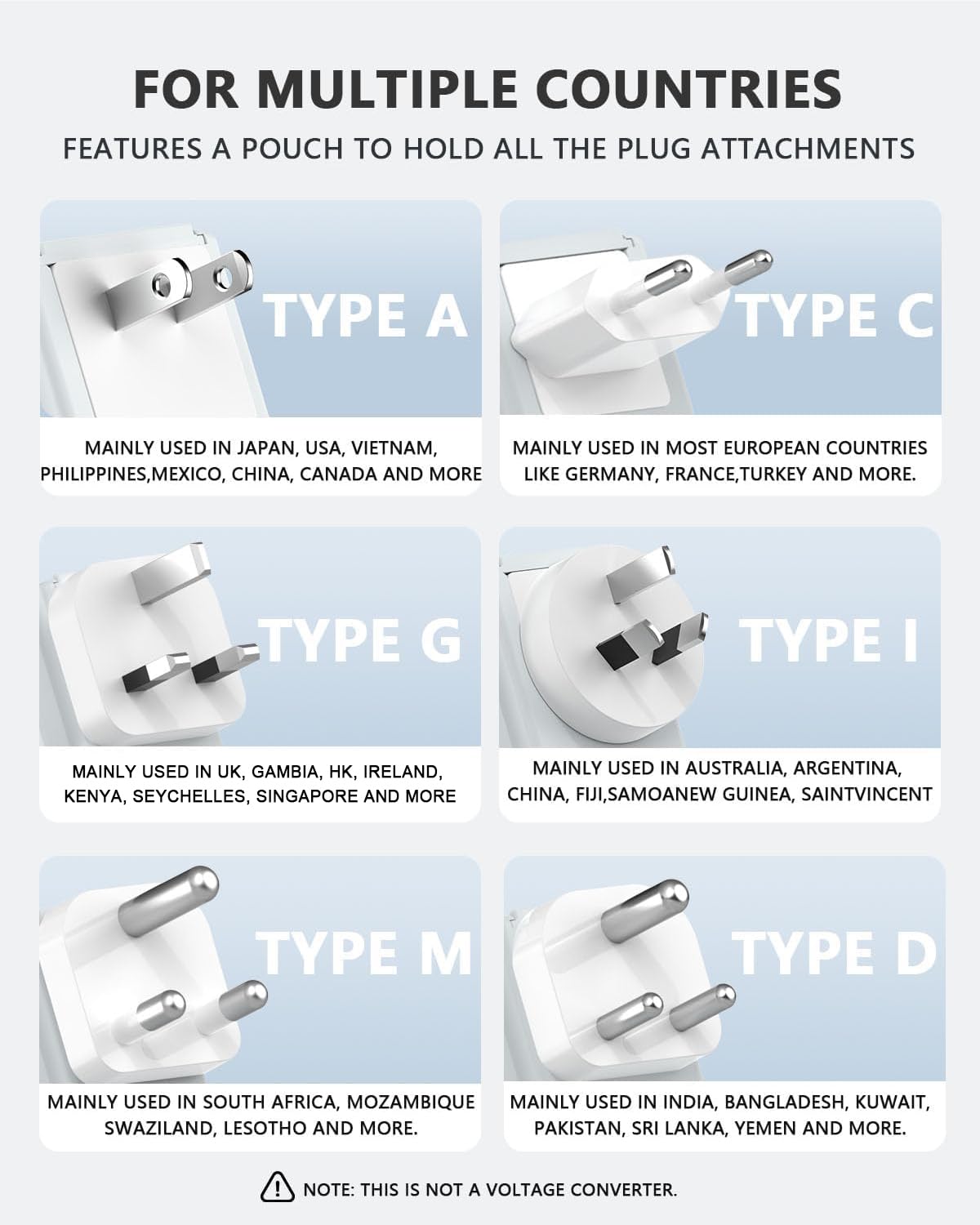 Set d'adaptateur de Voyage International, Adaptateur de Prise avec 4 USB (2 USB-C), Type A/C/G/I/M/D, Adaptateur de Prise Universel Mondial pour US/EU/UK/Afrique du Sud/Japon/Chine/Australie/Inde