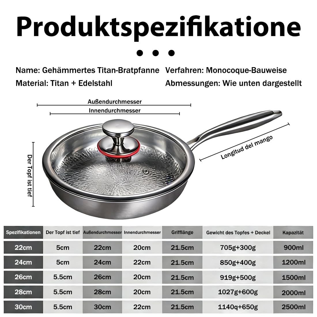 Titan Pfanne, Titanpfanne Mit Deckel und Spatel, Titanium Pfanne für Non-Stick, TitanPfanne Unbeschichtet, Kratzfest, Geeignet für Alle Herdarten (Ohne Deckel, 28cm)