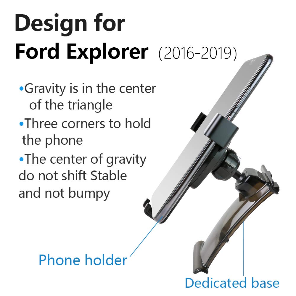 The best phone mounts for a Ford Explorer today