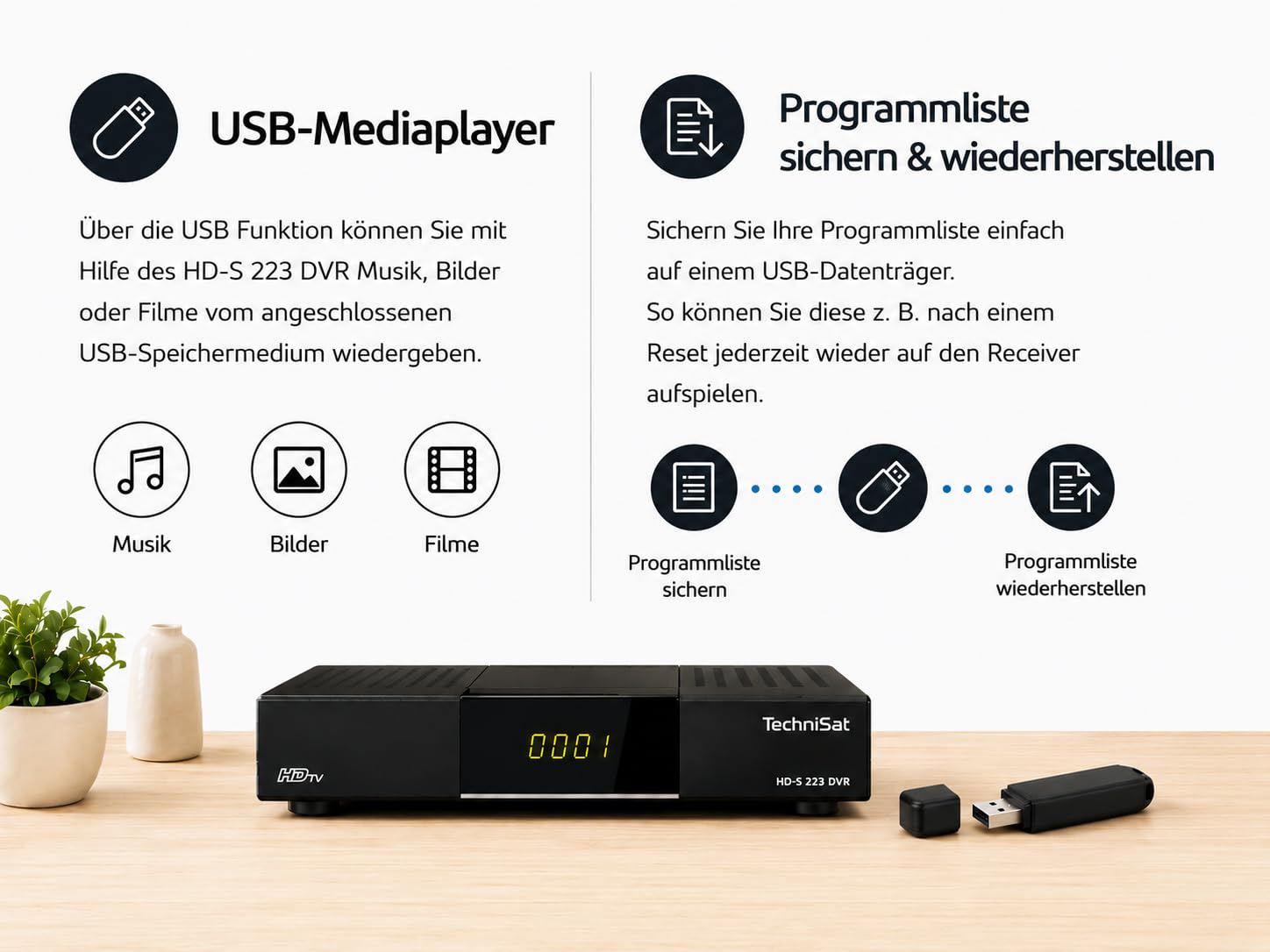 TechniSat HD-S 223 DVR Kompakter HD-Satelliten Receiver DVB-S2 HDTV HDMI USB Mediaplayer schwarz