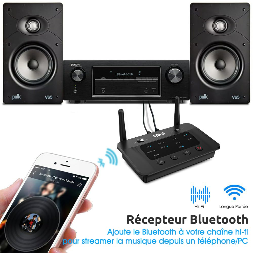 1Mii B03 Émetteur Récepteur Bluetooth 5.3, Transmetteur Recepteur Bluetooth
