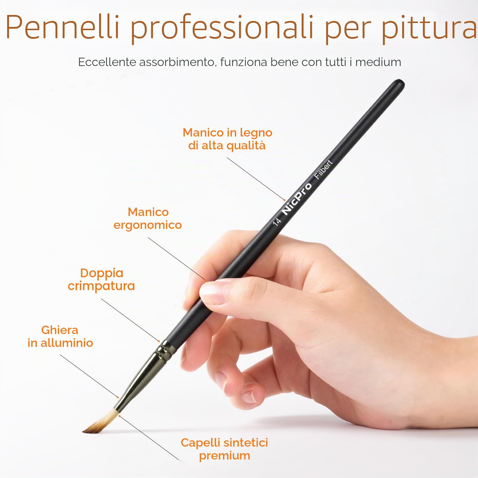 Nicpro 24 Pezzi Pennelli per Dipingere, Set Pennelli Pittura per Artisti Professionisti, Pennelli Acquerello per Acrilico, Olio Pittura, Vieni con Rotolo di Tela e Spatola（Nero）
