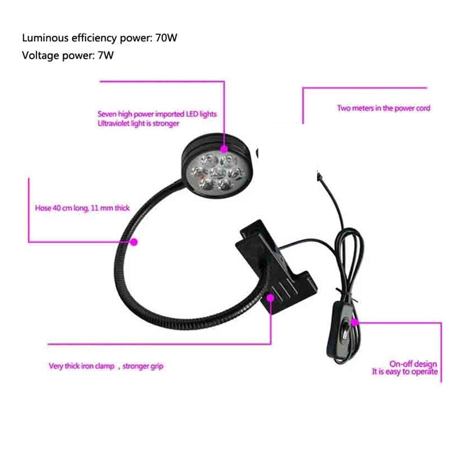 UV-Lichtbox, 70 W Clip-on UV-Lampe Grünes Öl Schattenlose Klebetinte Handy-Wartungslampe Banknotenprüfung UV-Klebstoffhärtung,UV-Harzhärtungslampe(365nm)