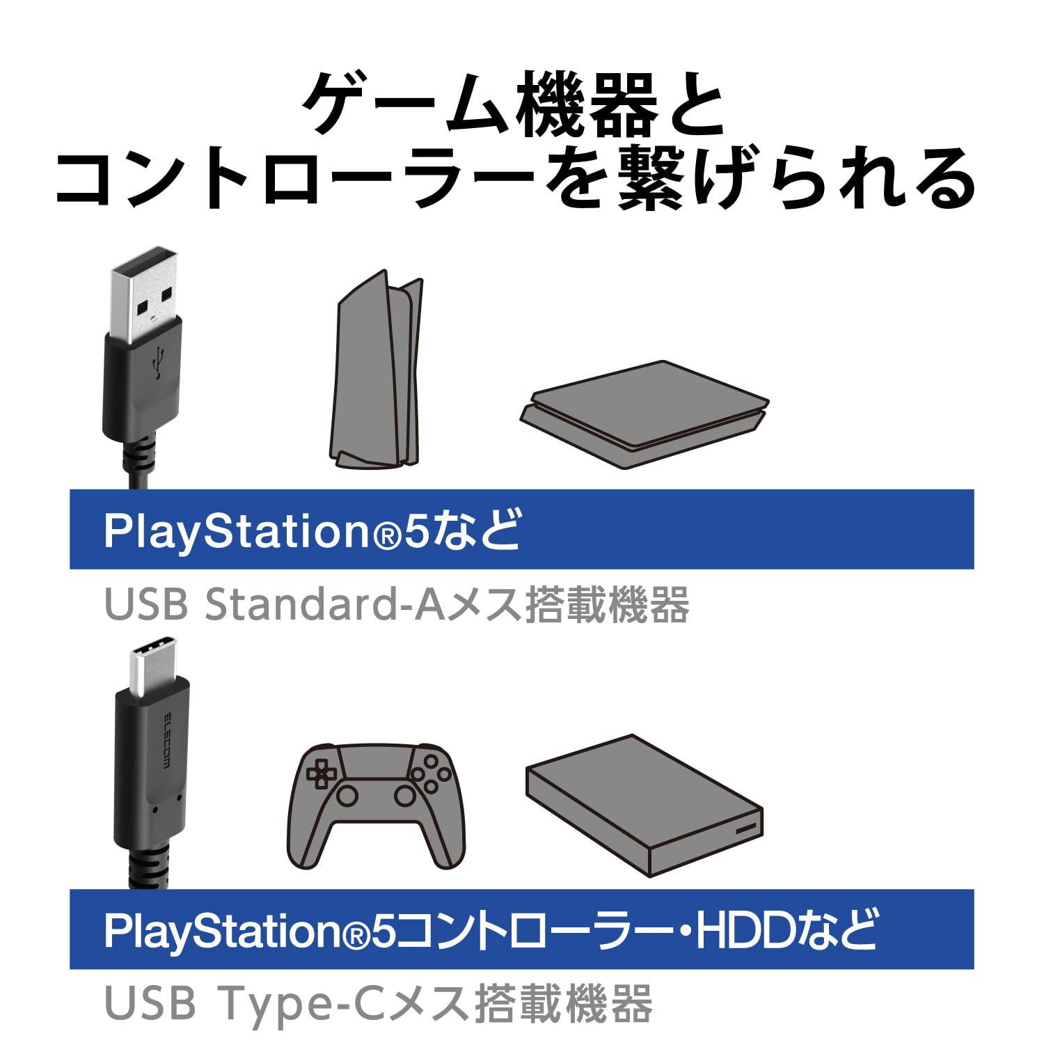 Amazon.co.jp: エレコム USB2.0ケーブル PS5対応 A-Cタイプ ノーマル