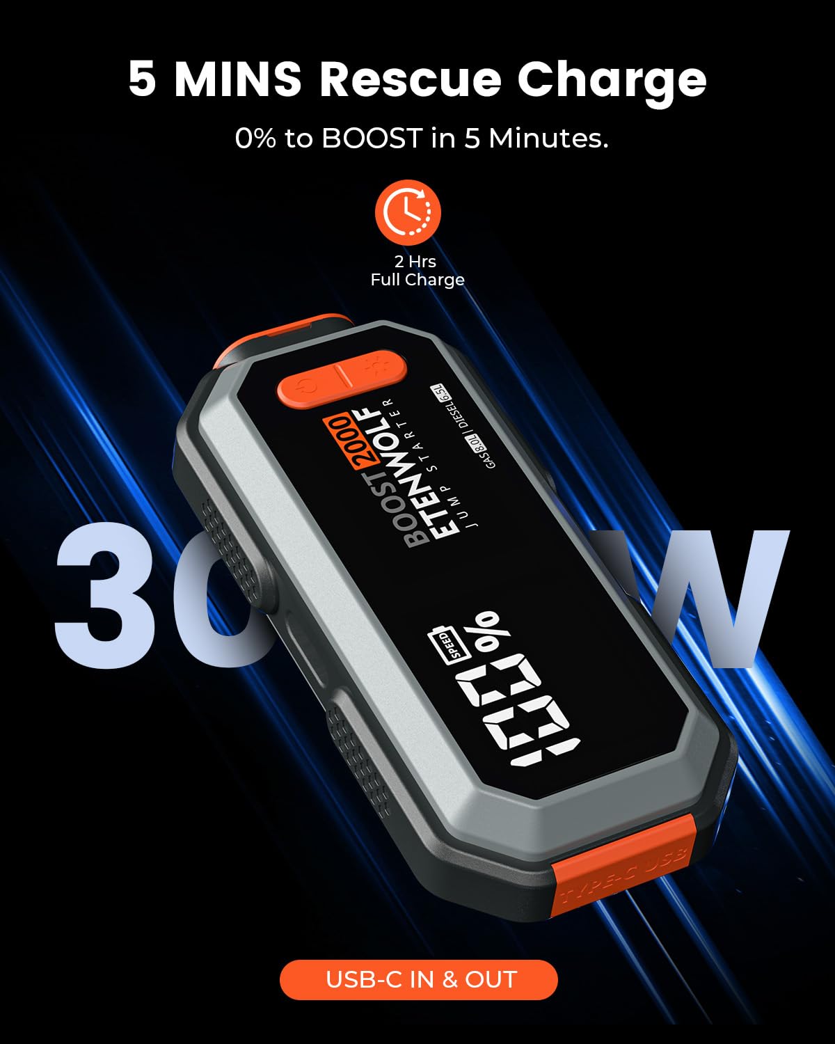 Car Battery Jump Starter Portable, 2000A Peak Jump Box- 12V Car Jump Starter for up to 8.0L Gas and 6.5L Diesel Engines, USB-C Portable Battery Jumper with Jumper Cable, Power Bank, LED Light