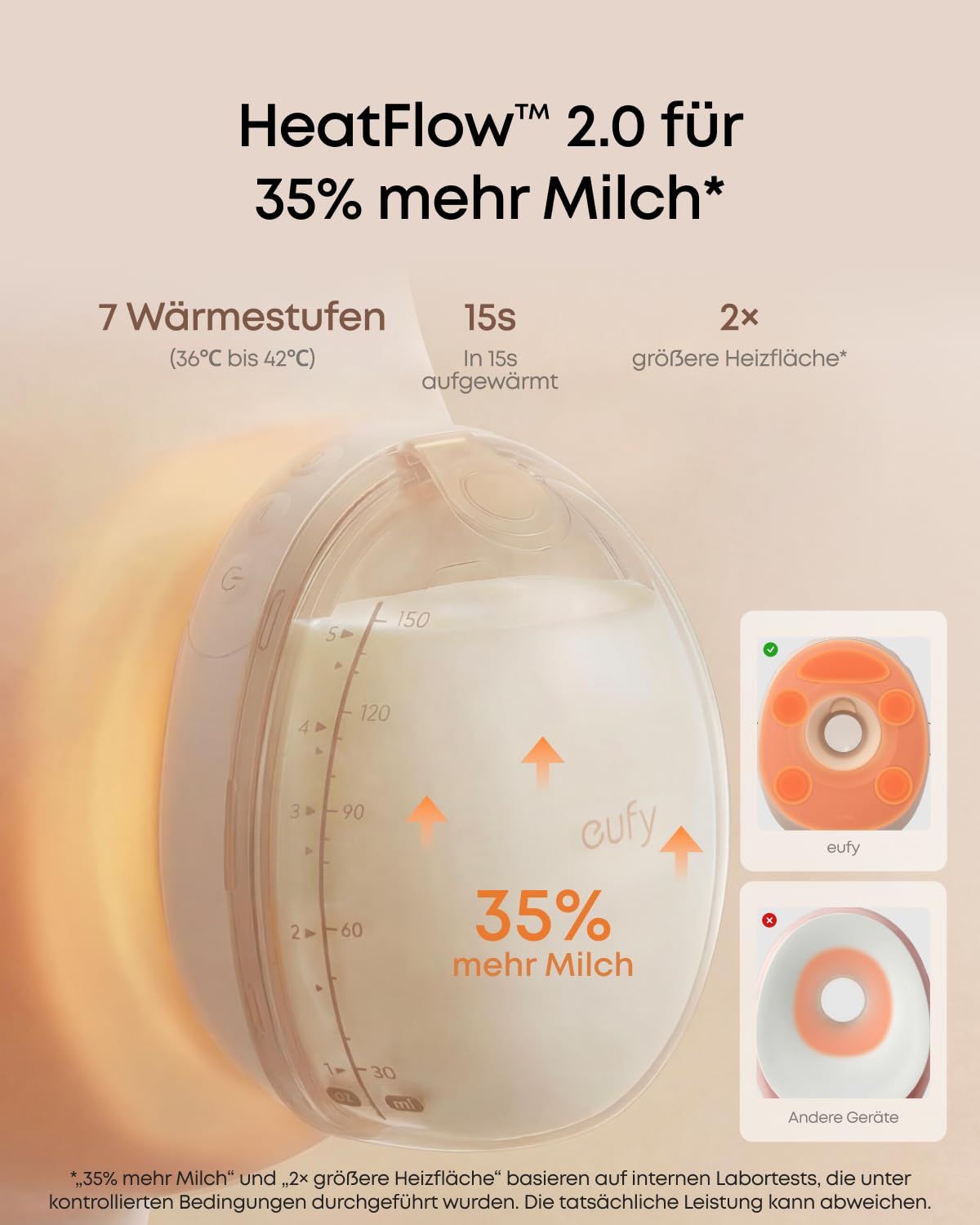 eufy Tragbare Milchpumpe S2 Pro, sanfte Wärmemassage mit HeatFlow™ 2.0 & VibraPump™, Brustwarzen-Licht, App-Steuerung, Füllstandsalarm, kabelloses Ladecase, 7 Tage Akkulaufzeit, freihändiges Abpumpen