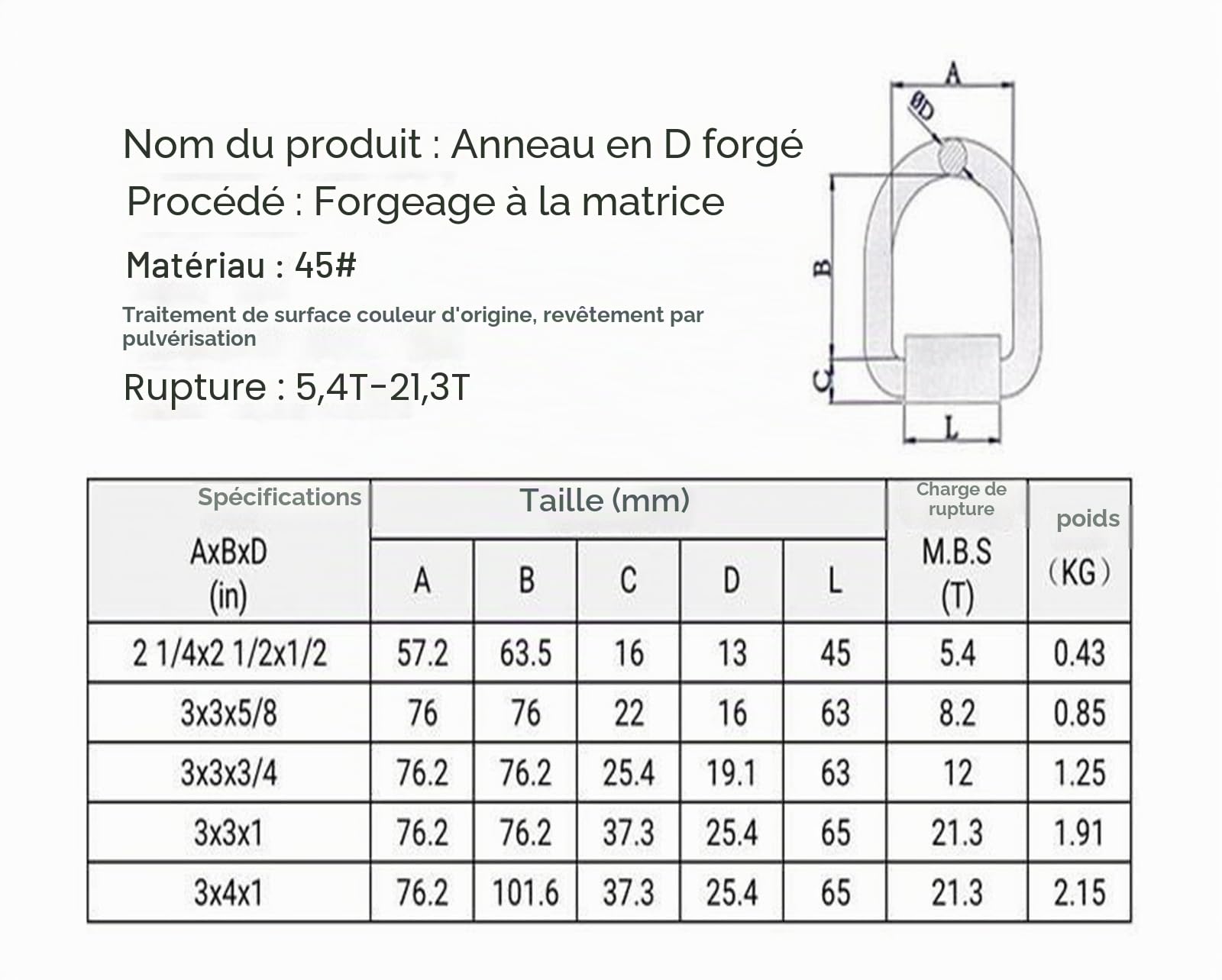 Anneau en D soudable de 1 à 20 tonnes, anneaux de levage forgés à haute résistance, point de levage, anneau de force d'arrimage robuste, anneau latéral, ancrage rabattable à souder(1/2inch)