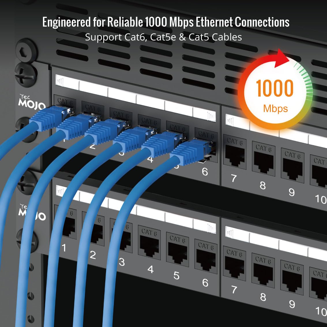 Tecmojo Cat6A UTP-Patchpanel mit 24 Anschlüssen und Inline-Keystone-Kopplern, 40 G Pass-Thru, 48,3 cm (19 Zoll), 1U-Rack-Montage mit abnehmbarer Rückleiste, Netzwerk-Patchpanel für Cat6a/Cat6/Cat5e