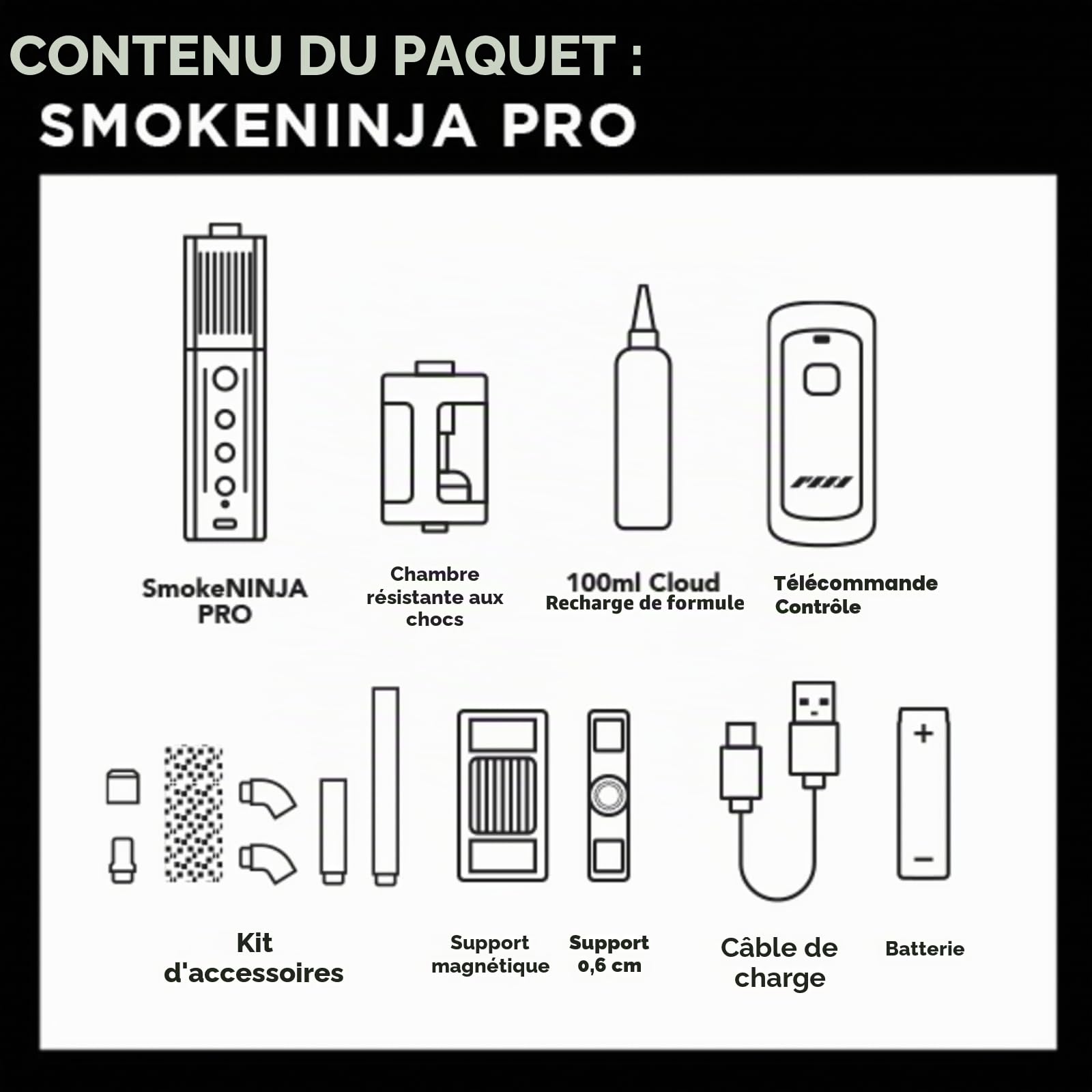 PMI SmokeNINJA PRO KIT Machine à brouillard portable avec temps d'éclatement prolongé, contrôle USB-C, effets de brouillard supérieur, vapeur et glace sèche pour utilisation en studio et événement