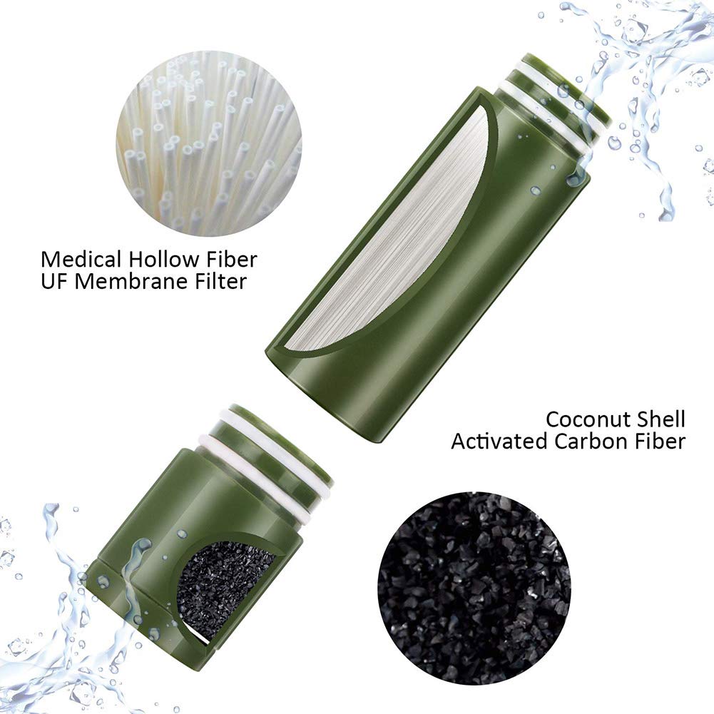 Filtre à eau extérieur de rechange - Tuer 99,999 % des bactéries et germes filtre à eau Filtre à eau extérieur Survival Replacement Filter (2)