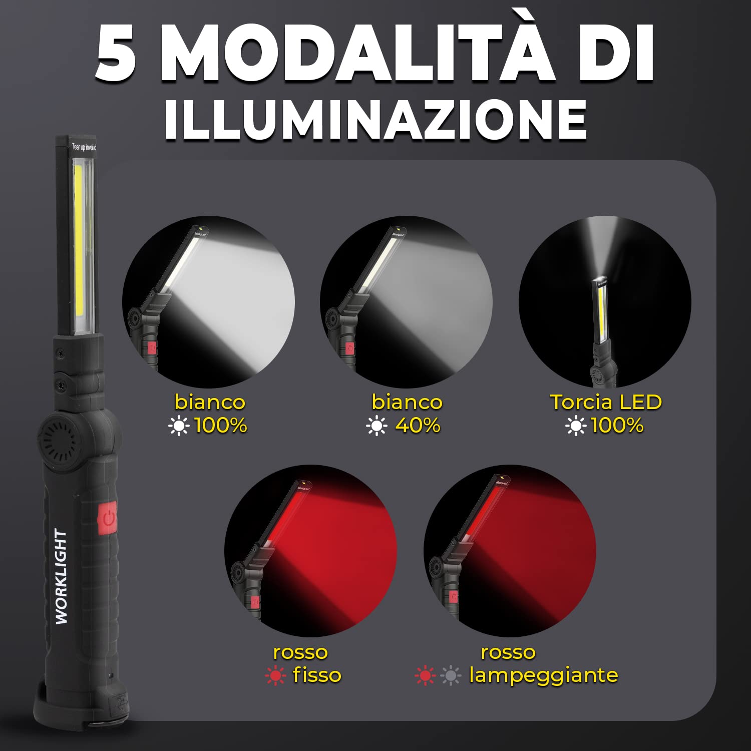 Lampada LED Ricaricabile da Lavoro, Set di 2 Torce Ricaricabili USB Magnetiche COB Pieghevoli a 360° con Gancio, 5 Modalità, Lampada Portatile per Officina, Auto, Emergenza e Campeggio