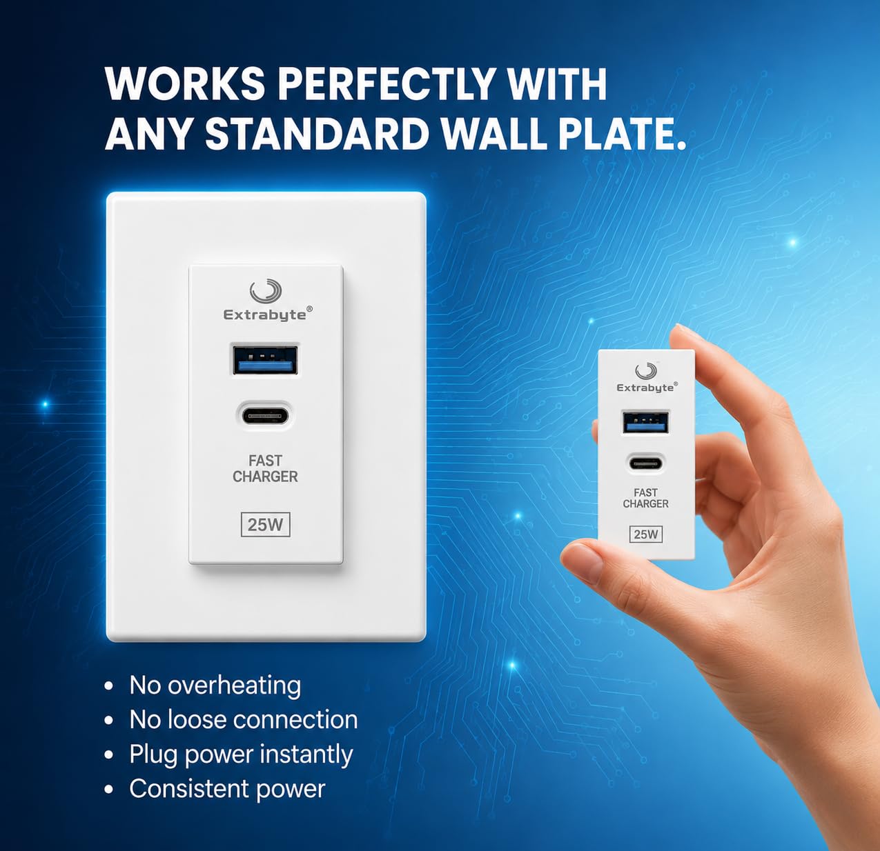 25W USB Fast Charger Socket for Modular Switch Board, USB & Type C Adapter Compatible with iPhone & Android, White — Amazon image 5