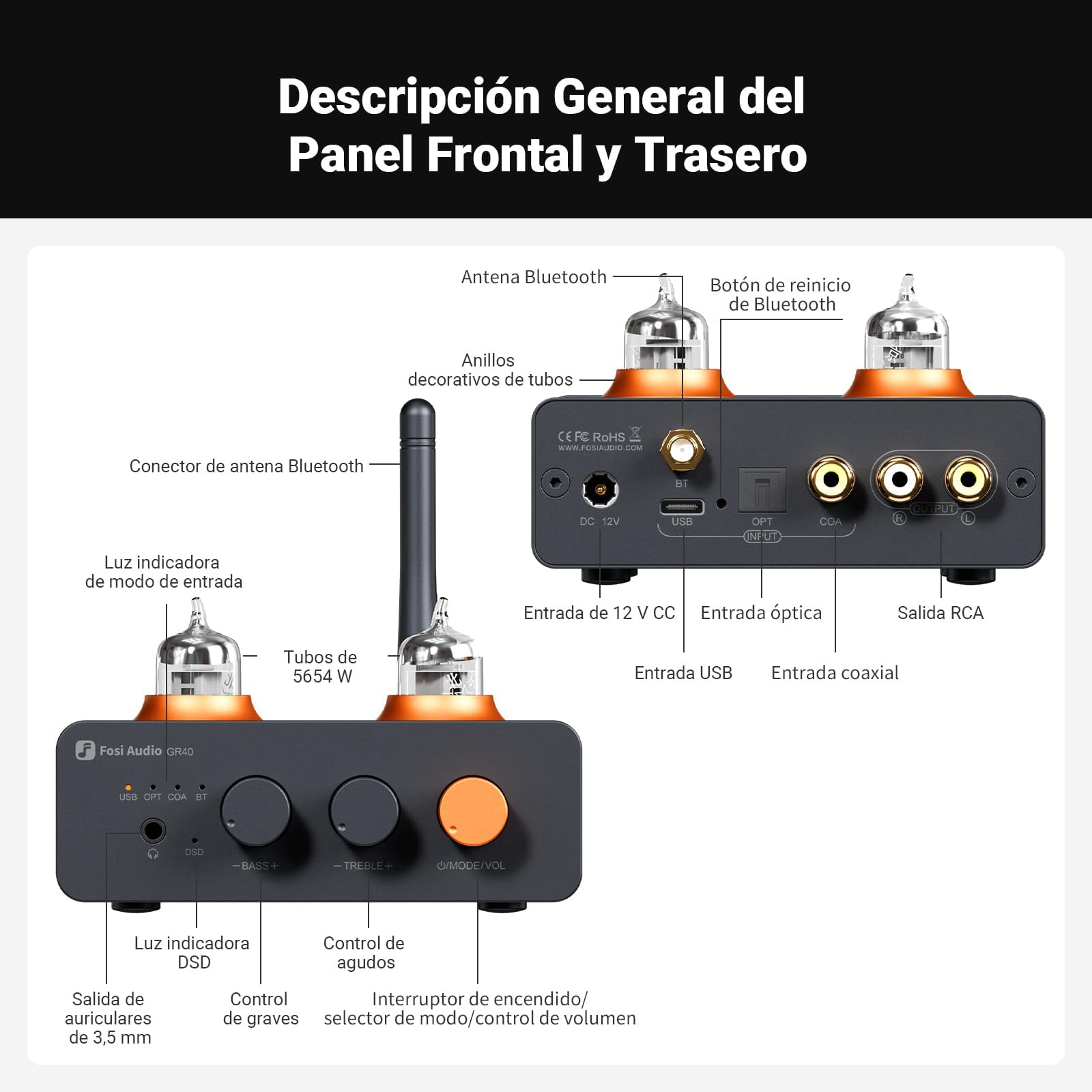 Fosi Audio GR40 Preamplificador de Tubo con DAC, Amplificador de Auriculares Estéreo de 3,5 mm, Audio Doméstico para Altavoces/Auriculares Activos, Preamplificador con Bluetooth y USB/Opt/Coax