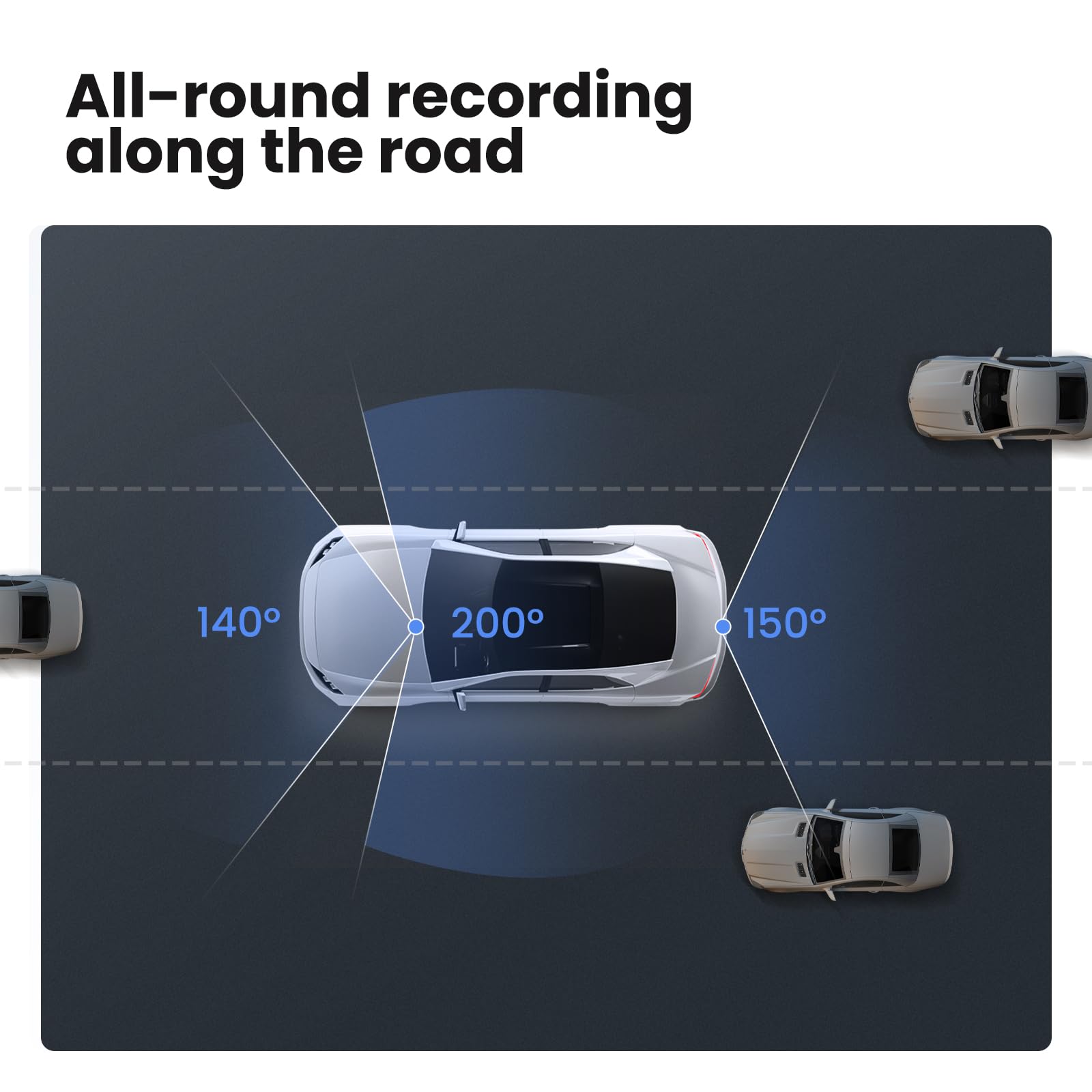 4K Dashcam Auto Vorne Hinten mit WiFi,3 Channel 1080P Dash Cam Auto Kamera 3,16" IPS Bildschirm,Kostenlose 64 GB Karte,Nachtsicht,G Sensor,Loop-Aufnahme,200°Weitwinkel WDR,Parküberwachung