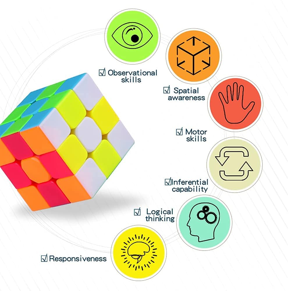 EACHHAHA Cubo magico, cubo di velocità 3x3x3, professionale liscio e ad alta tolleranza ai guasti,Adatto per allenamenti di competizione e regali di compleanno di tutte le età (niente adesivi)