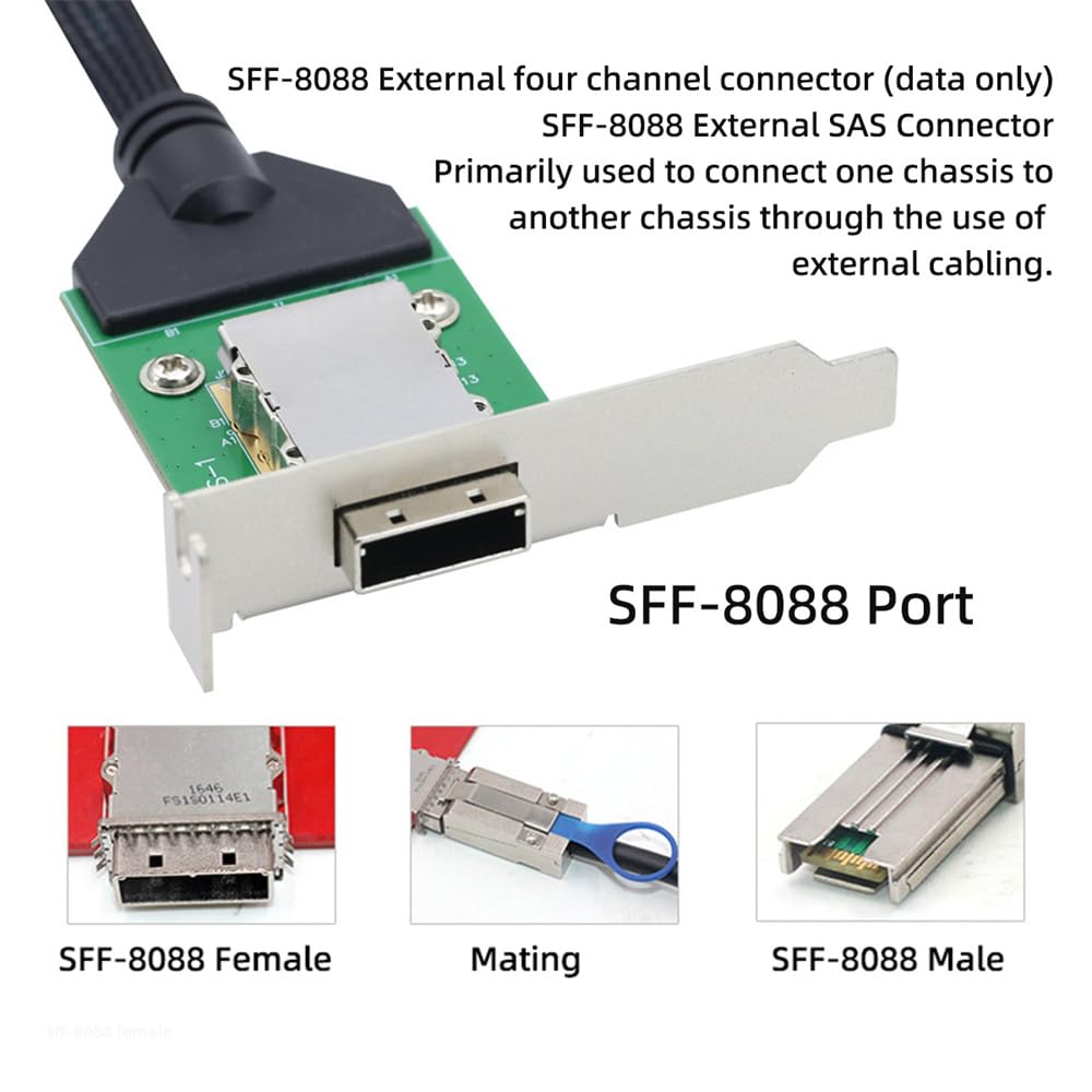 xiwai Mini SAS SFF-8088 - Cable de extensión externo SFF-8088 macho a SFF-8088 hembra de 26 pines, 50 cm, PCBA con soporte de perfil bajo