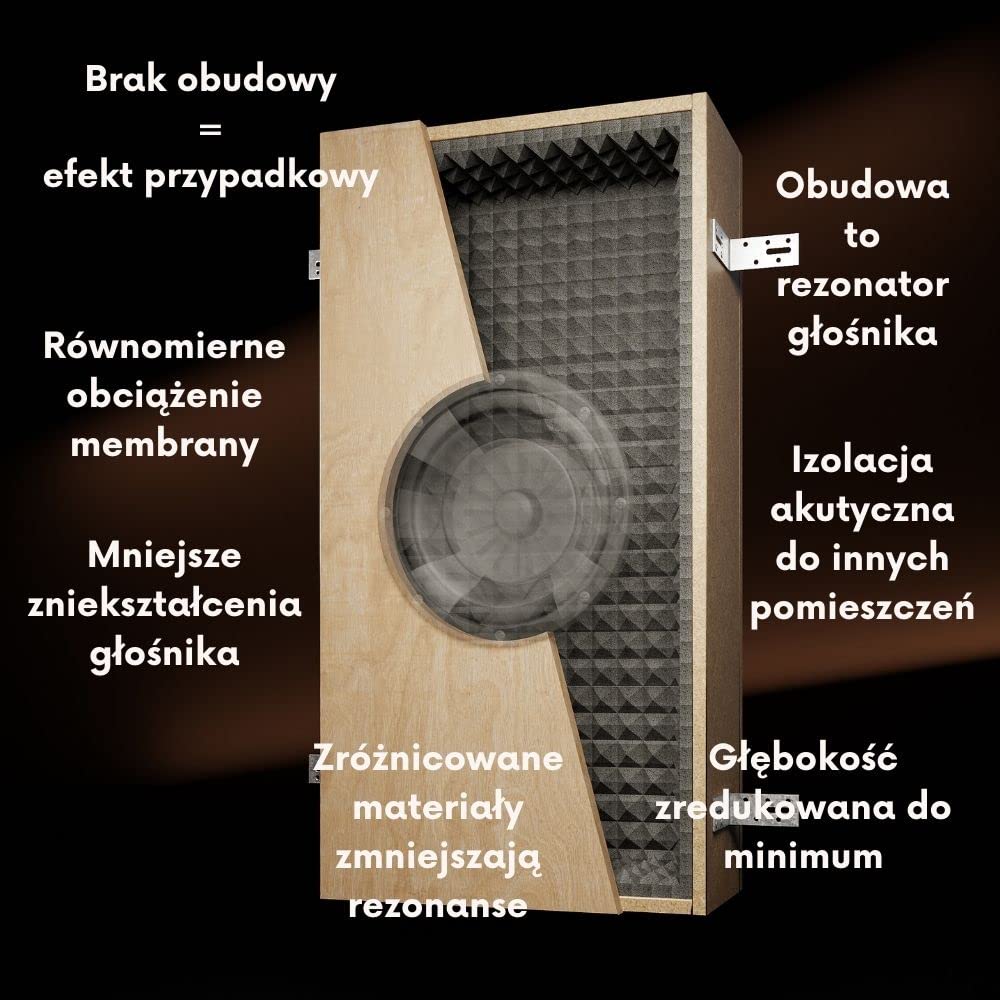 Obudowa kompatybilna z - głośniki sufitowe ścienne prostokątne Melodika BLI6w | Nowoczesne wnętrze | Muzyka Stereo | Kino domowe | Dolby Atmos | Głośniki Instalacyjne | Głośniki sufitowe | Głośniki do salonu, jadalni, kuchni