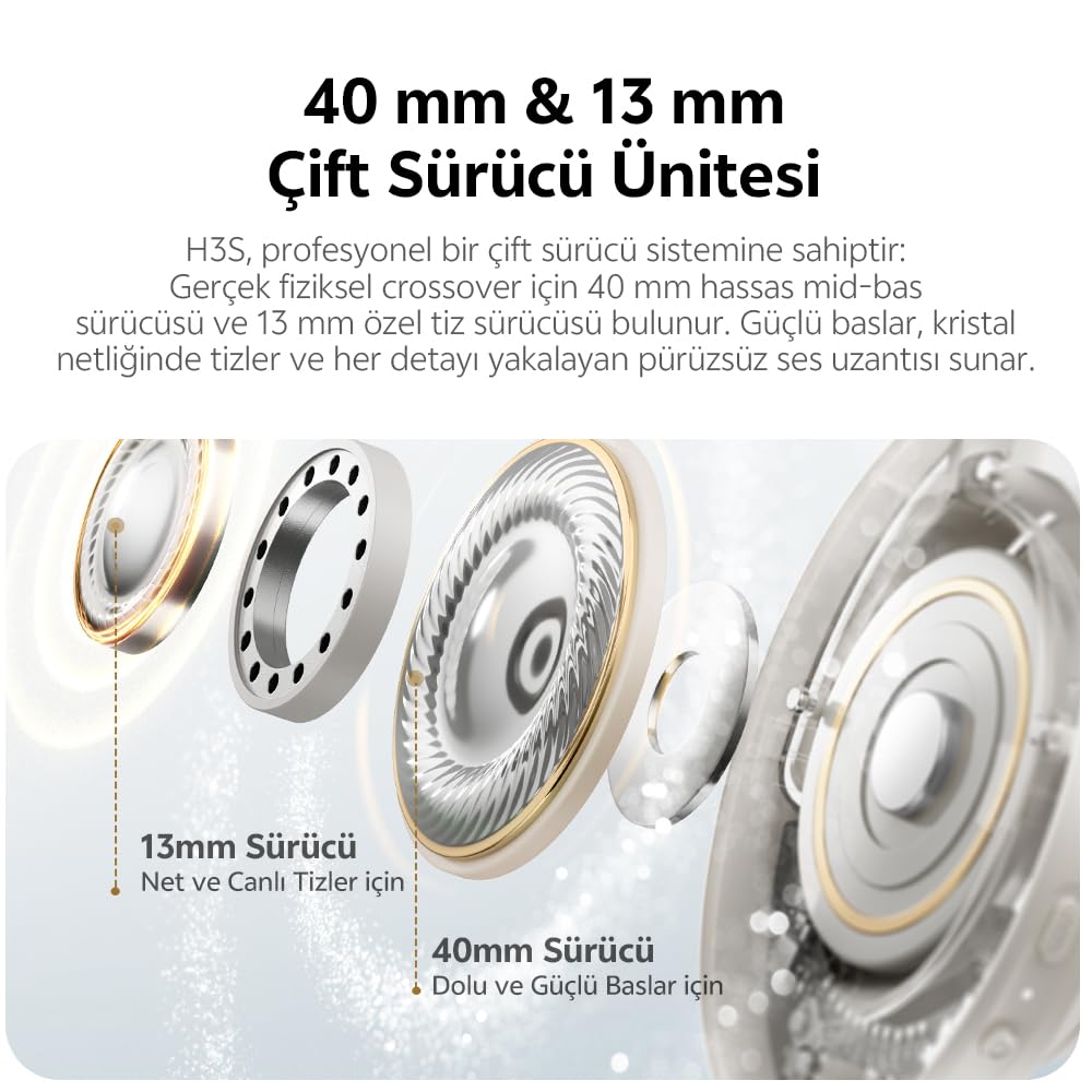 H3S 6.0 Auriculares Bluetooth Anc Hi-res Ldac Dual Driver Auriculares 7 Mics Inteligencia Artificial Escuchar 102 Horas (blanco)