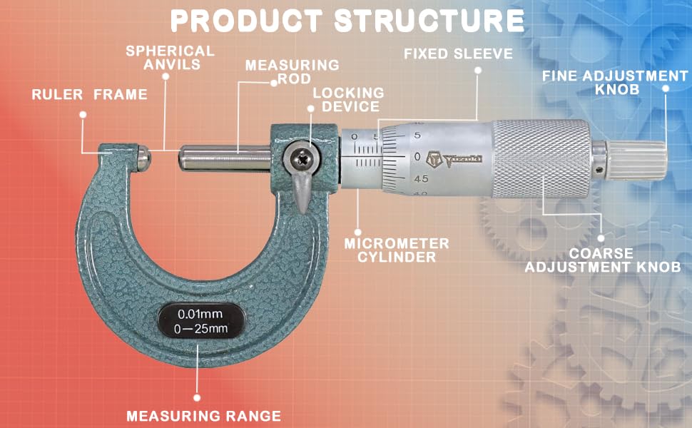 YUZUKI 0–25mm Double Ball Outside Micrometer – Baked-Enamel Finish