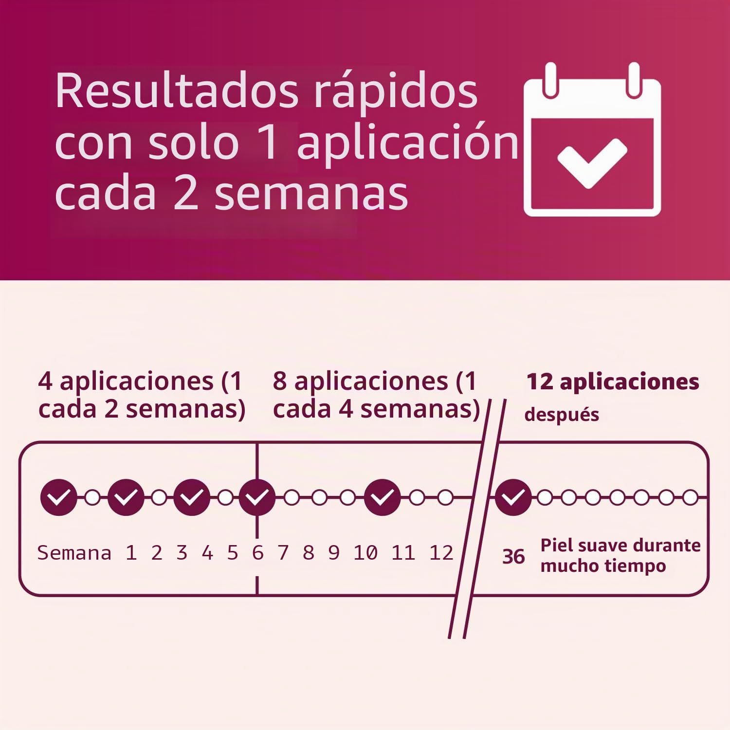 Philips Lumea Advanced Dispositivo de depilación IPL SC1997/00 - Depilación con luz (Oro, Blanco, Luz pulsada doméstica (HPL), 15 min, 1 min, 1 min, 1 min)
