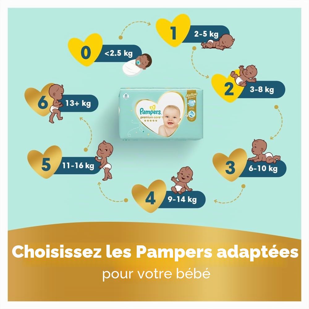 Pampers Premium Care, Taille 0, 30 couches, 3 kg, meilleur confort et protection des peaux sensibles de Pampers