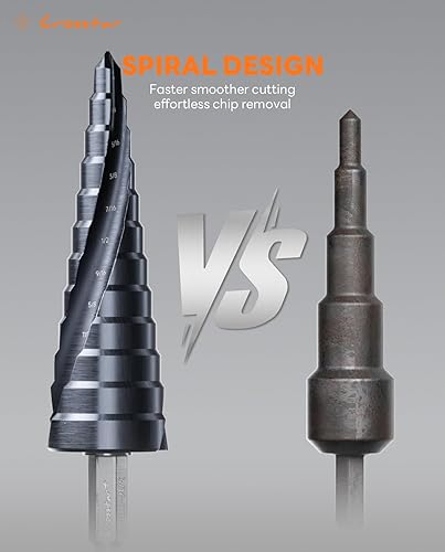 Miniatura 3 de Crosstar M35 - Juego de brocas de escalón de cobalto, 3 piezas Unibit recubiertas con doble espiral de 18 a 78 pulgadas, vástago hexagonal, para