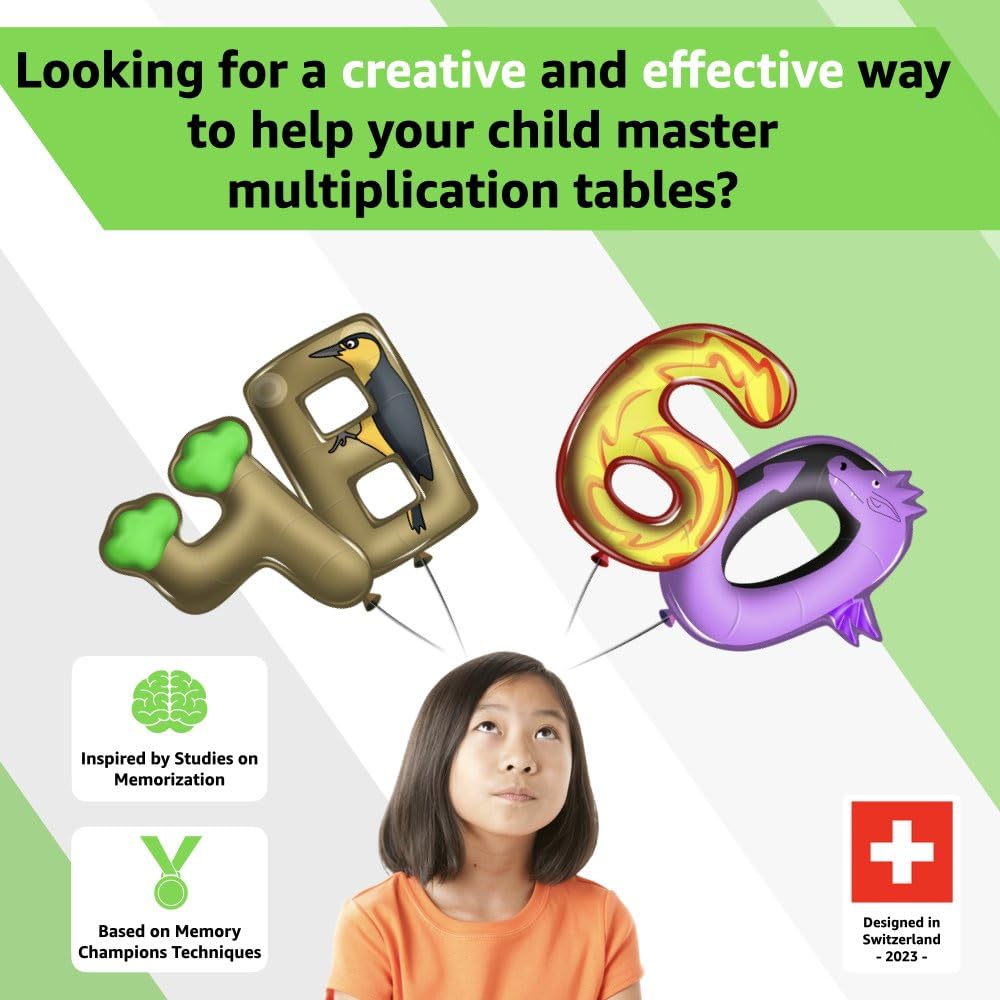 MULTI-MEMO Multiplication Tables Flash Cards - Fun & Easy Memorization Using Unique Image Tricks! Math Learning Game for Kids in 2nd, 3rd, 4th, 5th, and 6th Grade - Covers 2x2 to 12x12. - Image 2